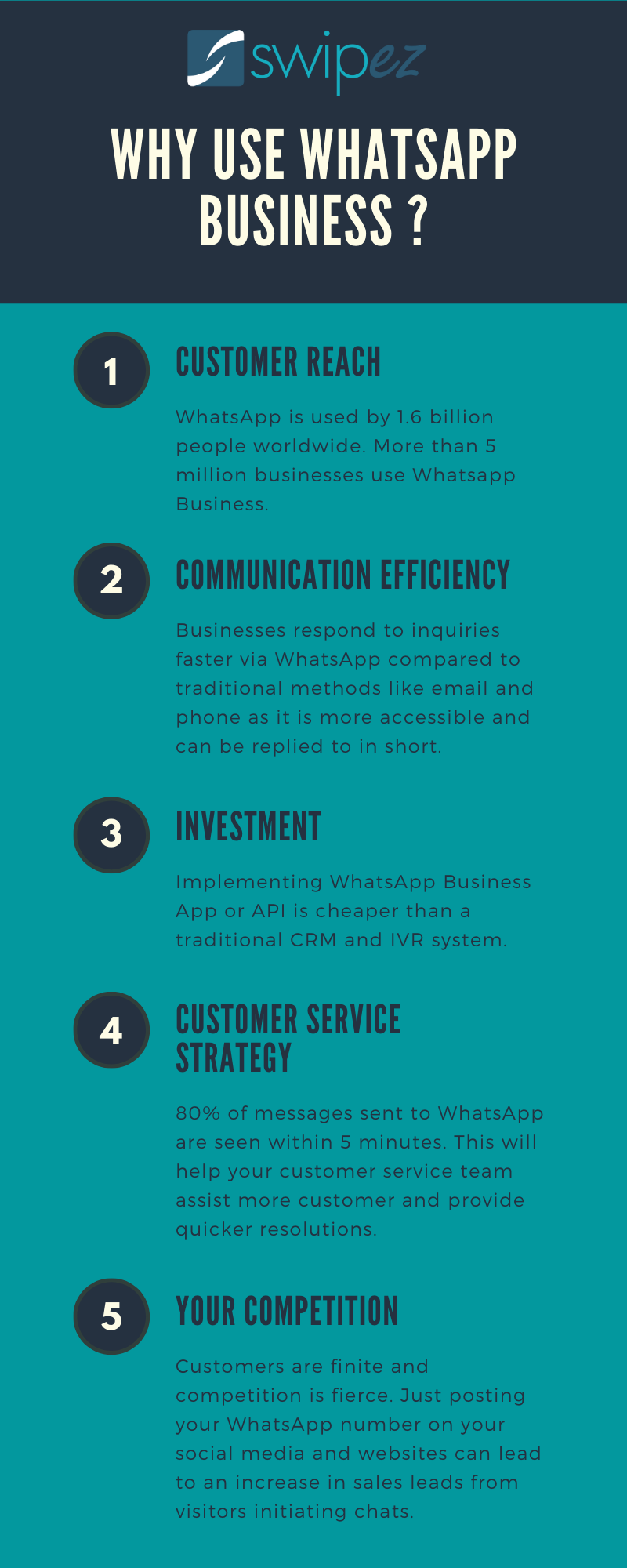 5 benefits of using WhatsApp Business for small businesses Swipez Blog